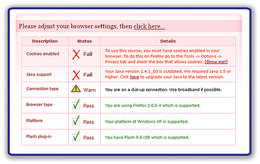 Sample RET output