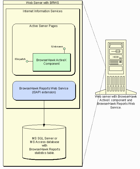 image\brws_shg.gif