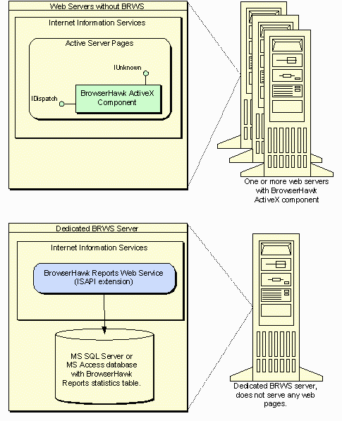 image\brwsded_shg.gif